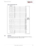 Preview for 16 page of Microchip Technology Microsemi PolarFire MPF 300T-1FCG1152E User Manual