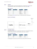 Preview for 20 page of Microchip Technology Microsemi PolarFire MPF 300T-1FCG1152E User Manual