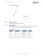 Preview for 21 page of Microchip Technology Microsemi PolarFire MPF 300T-1FCG1152E User Manual