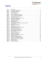 Preview for 4 page of Microchip Technology Microsemi PolarFire Demo Manual