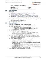 Preview for 8 page of Microchip Technology Microsemi PolarFire Demo Manual