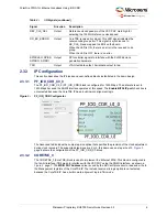 Preview for 11 page of Microchip Technology Microsemi PolarFire Demo Manual