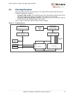 Preview for 21 page of Microchip Technology Microsemi PolarFire Demo Manual