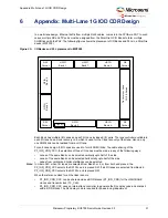 Preview for 36 page of Microchip Technology Microsemi PolarFire Demo Manual