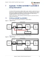 Preview for 38 page of Microchip Technology Microsemi PolarFire Demo Manual