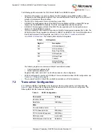 Preview for 39 page of Microchip Technology Microsemi PolarFire Demo Manual