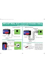 Предварительный просмотр 2 страницы Microchip Technology MPLAB REAL ICE In-Circuit Emulator Setup