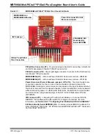 Предварительный просмотр 10 страницы Microchip Technology MRF89XAMxA User Manual