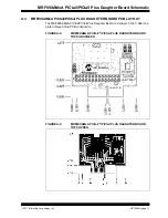 Предварительный просмотр 17 страницы Microchip Technology MRF89XAMxA User Manual