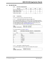 Preview for 15 page of Microchip Technology OS81210 User Manual