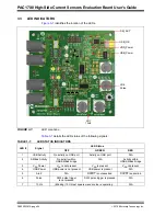 Preview for 24 page of Microchip Technology PAC1710 User Manual