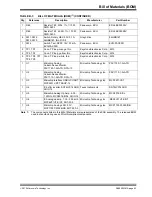 Preview for 53 page of Microchip Technology PAC1710 User Manual