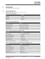 Предварительный просмотр 14 страницы Microchip Technology PD-90 G Series User Manual