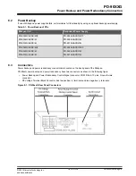 Предварительный просмотр 18 страницы Microchip Technology PD-90 G Series User Manual