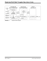 Предварительный просмотр 14 страницы Microchip Technology Photodiode PGAPICtail User Manual