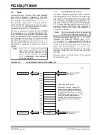 Preview for 33 page of Microchip Technology PIC12F1501 Manual