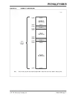 Preview for 36 page of Microchip Technology PIC12F1501 Manual