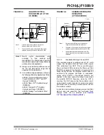 Preview for 48 page of Microchip Technology PIC12F1501 Manual