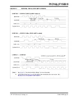 Preview for 52 page of Microchip Technology PIC12F1501 Manual