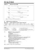 Предварительный просмотр 63 страницы Microchip Technology PIC12F1501 Manual