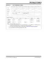 Preview for 72 page of Microchip Technology PIC12F1501 Manual