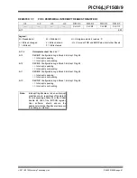 Preview for 80 page of Microchip Technology PIC12F1501 Manual