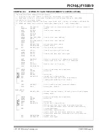 Preview for 98 page of Microchip Technology PIC12F1501 Manual