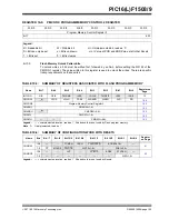 Preview for 104 page of Microchip Technology PIC12F1501 Manual