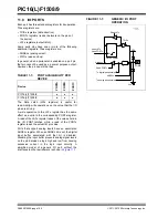 Preview for 105 page of Microchip Technology PIC12F1501 Manual