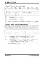 Preview for 109 page of Microchip Technology PIC12F1501 Manual