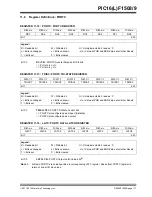 Preview for 116 page of Microchip Technology PIC12F1501 Manual