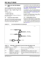 Preview for 123 page of Microchip Technology PIC12F1501 Manual