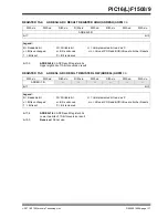 Preview for 136 page of Microchip Technology PIC12F1501 Manual