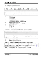 Preview for 143 page of Microchip Technology PIC12F1501 Manual