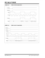 Preview for 159 page of Microchip Technology PIC12F1501 Manual