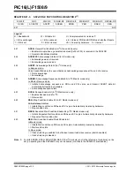 Preview for 219 page of Microchip Technology PIC12F1501 Manual