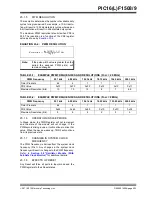 Preview for 252 page of Microchip Technology PIC12F1501 Manual