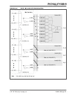 Preview for 260 page of Microchip Technology PIC12F1501 Manual