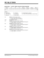 Preview for 263 page of Microchip Technology PIC12F1501 Manual