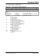 Preview for 286 page of Microchip Technology PIC12F1501 Manual