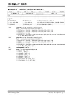 Preview for 287 page of Microchip Technology PIC12F1501 Manual