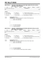 Preview for 289 page of Microchip Technology PIC12F1501 Manual