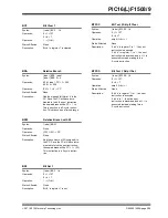 Preview for 298 page of Microchip Technology PIC12F1501 Manual