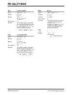 Preview for 301 page of Microchip Technology PIC12F1501 Manual