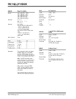 Preview for 303 page of Microchip Technology PIC12F1501 Manual