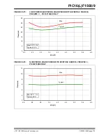 Preview for 378 page of Microchip Technology PIC12F1501 Manual