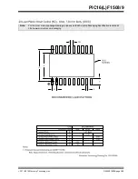 Preview for 388 page of Microchip Technology PIC12F1501 Manual