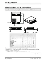 Preview for 389 page of Microchip Technology PIC12F1501 Manual