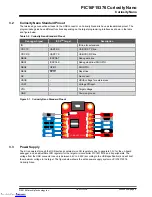 Предварительный просмотр 9 страницы Microchip Technology PIC16F15376 Curiosity Nano Hardware User'S Manual