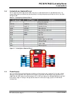 Preview for 9 page of Microchip Technology PIC18F47K42 Curiosity Nano Hardware User'S Manual